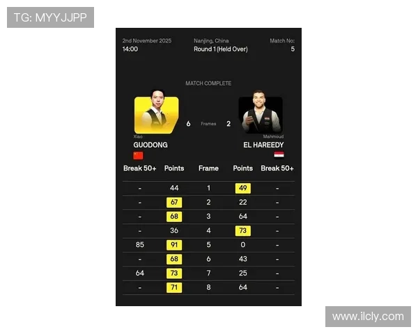 斯诺克赛场最新战况综述多位名将鏖战激烈新星崭露头角引热议